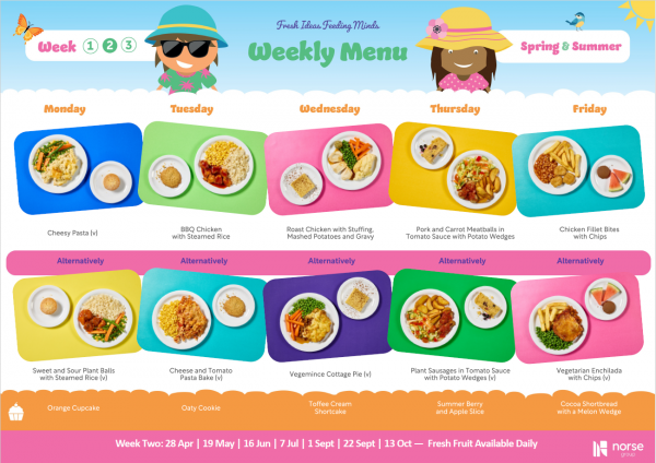 Sp Sum Wk 2 Picture