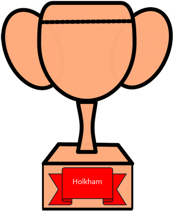 Holkham Cup
