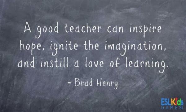 Teaching Learning Picture